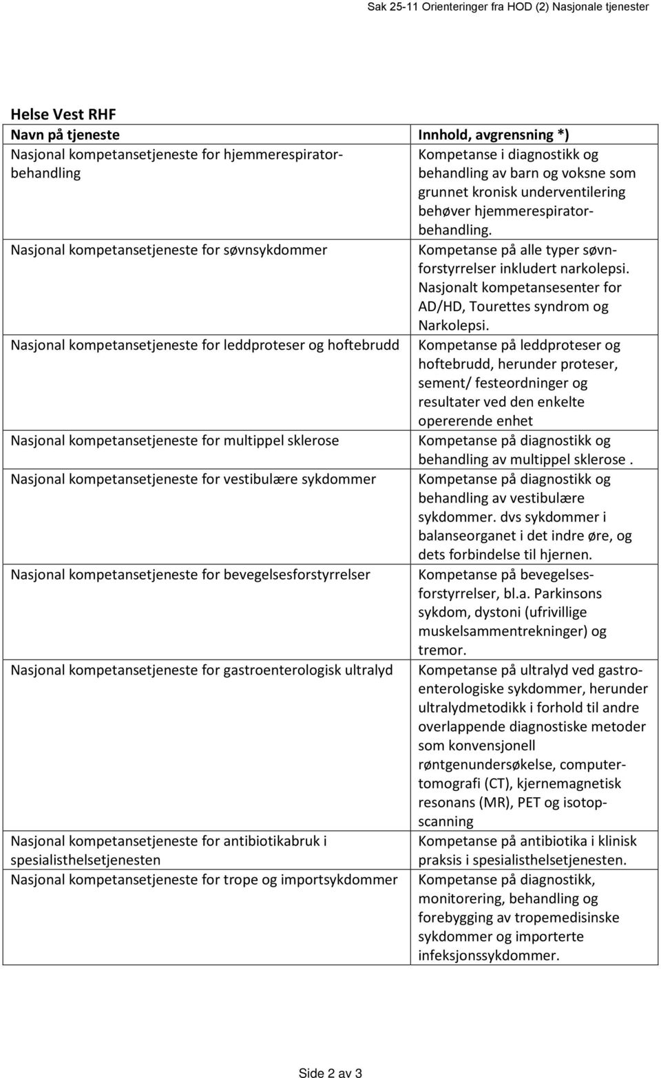 Nasjonalt kompetansesenter for AD/HD, Tourettes syndrom og Narkolepsi.