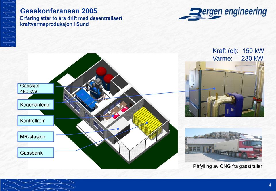 Kontrollrom MR-stasjon Gassbank