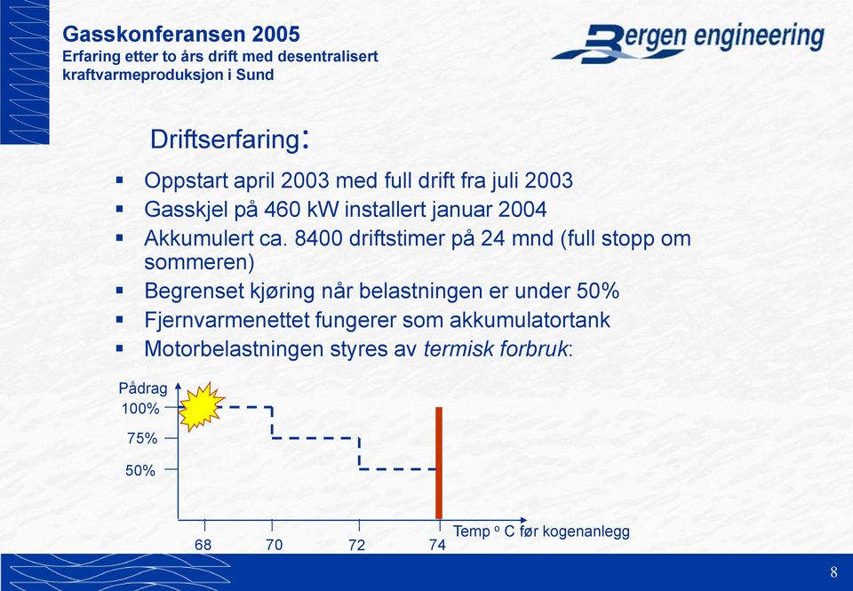 8400 driftstimer på 24 mnd (full stopp om sommeren) Begrenset kjøring når belastningen er