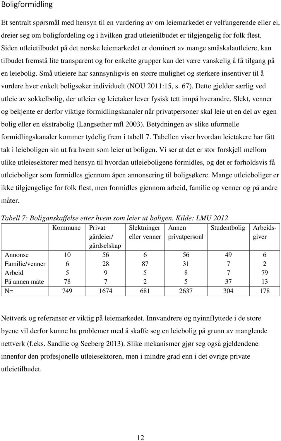 Siden utleietilbudet på det norske leiemarkedet er dominert av mange småskalautleiere, kan tilbudet fremstå lite transparent og for enkelte grupper kan det være vanskelig å få tilgang på en leiebolig.