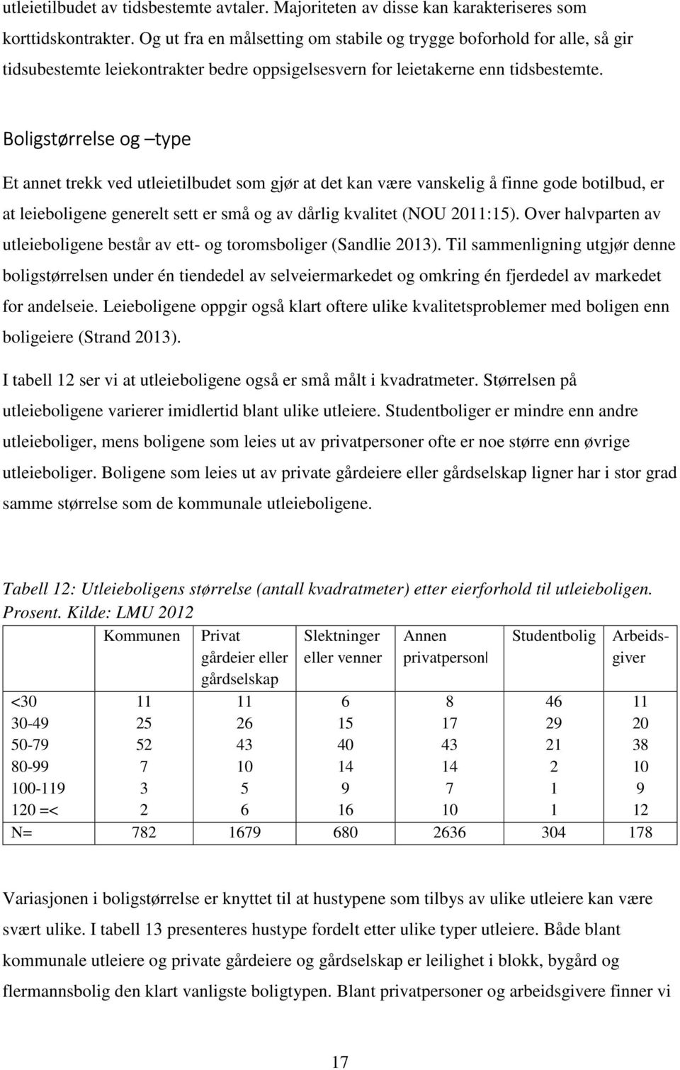 Boligstørrelse og type Et annet trekk ved utleietilbudet som gjør at det kan være vanskelig å finne gode botilbud, er at leieboligene generelt sett er små og av dårlig kvalitet (NOU 2011:1).