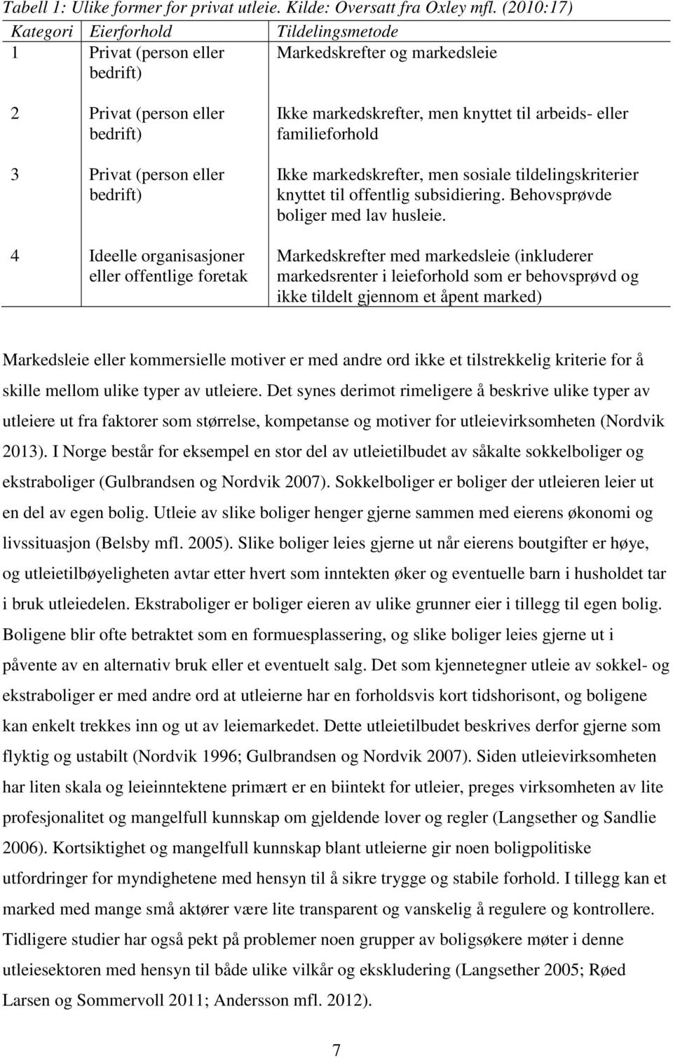 eller offentlige foretak Ikke markedskrefter, men knyttet til arbeids- eller familieforhold Ikke markedskrefter, men sosiale tildelingskriterier knyttet til offentlig subsidiering.