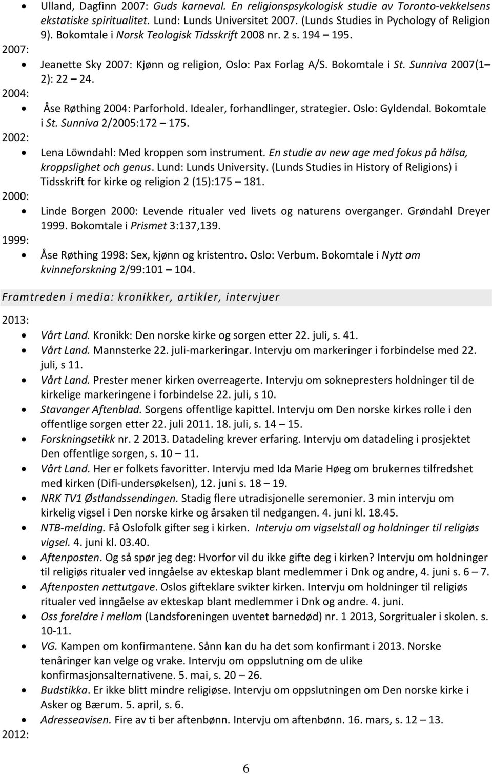 2004: 2002: 2000: 1999: Åse Røthing 2004: Parforhold. Idealer, forhandlinger, strategier. Oslo: Gyldendal. Bokomtale i St. Sunniva 2/2005:172 175. Lena Löwndahl: Med kroppen som instrument.