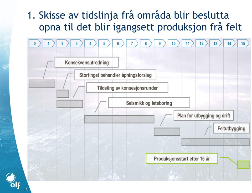 blir beslutta opna til