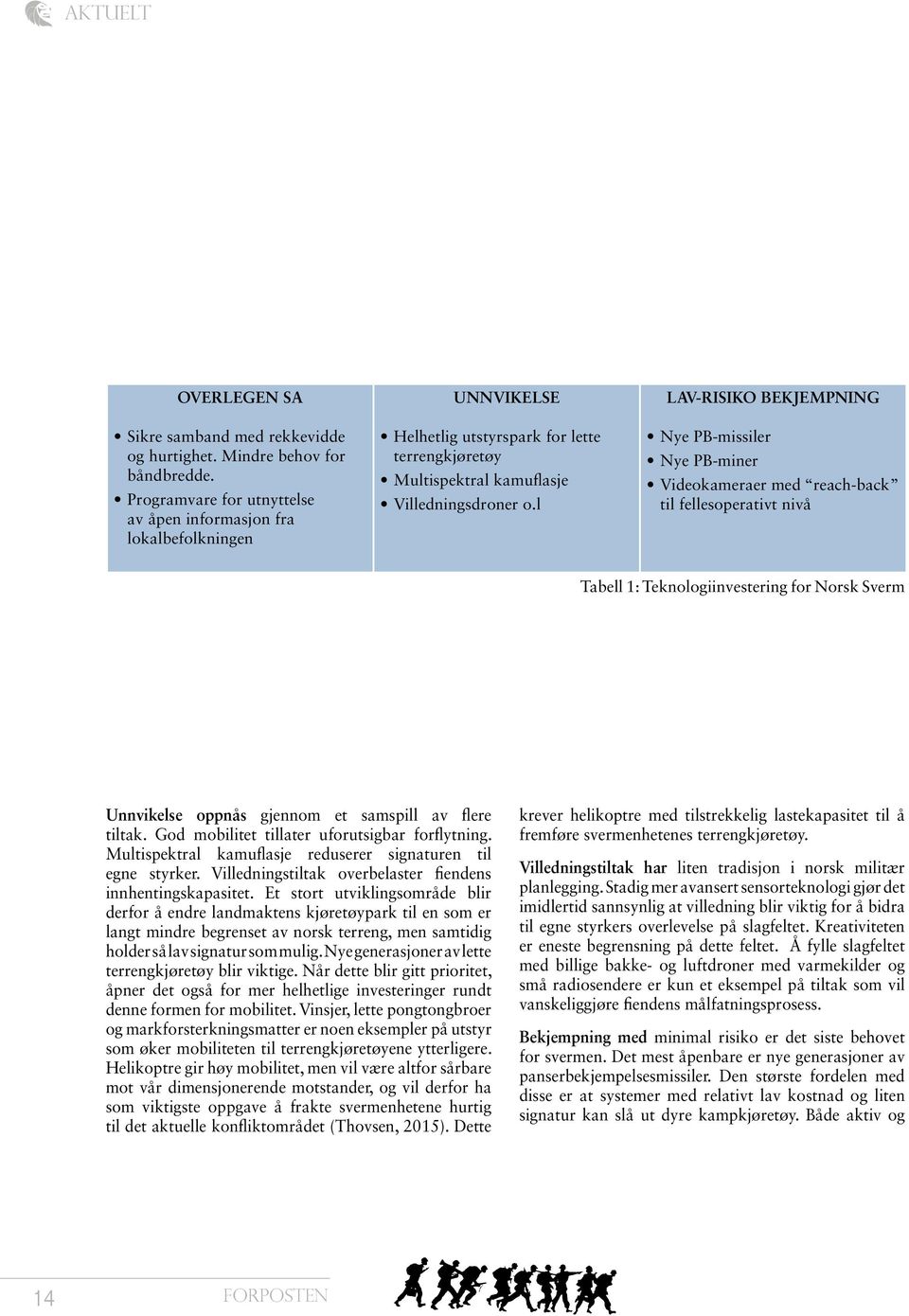 l LAV-RISIKO BEKJEMPNING Nye PB-missiler Nye PB-miner Videokameraer med reach-back til fellesoperativt nivå Tabell 1: Teknologiinvestering for Norsk Sverm Unnvikelse oppnås gjennom et samspill av