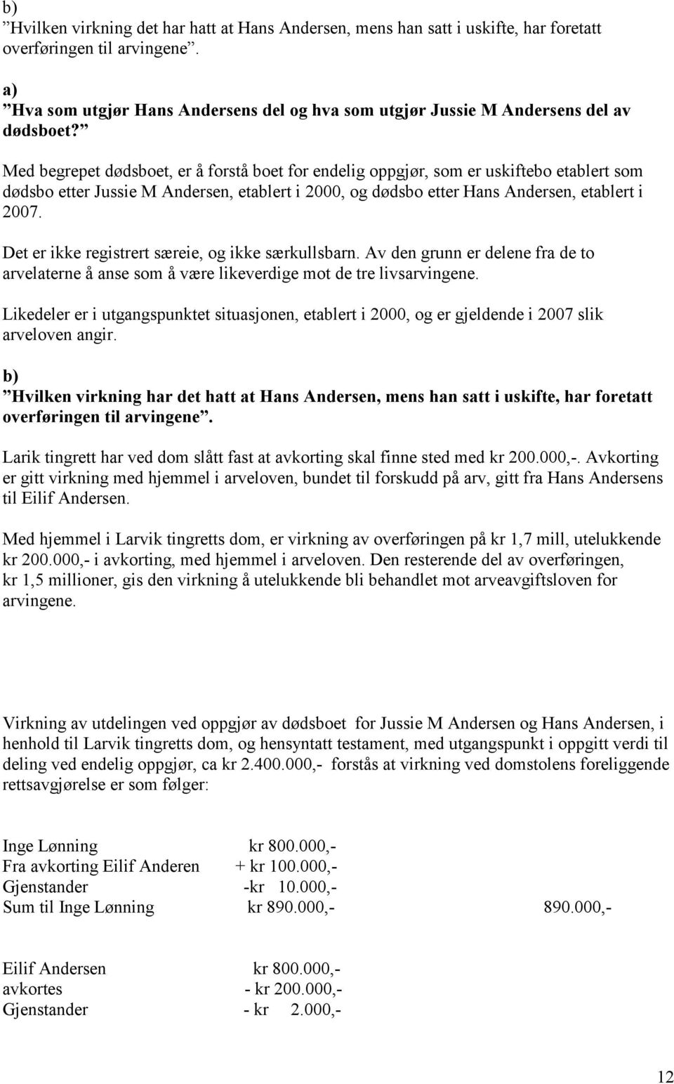 Med begrepet dødsboet, er å forstå boet for endelig oppgjør, som er uskiftebo etablert som dødsbo etter Jussie M Andersen, etablert i 2000, og dødsbo etter Hans Andersen, etablert i 2007.