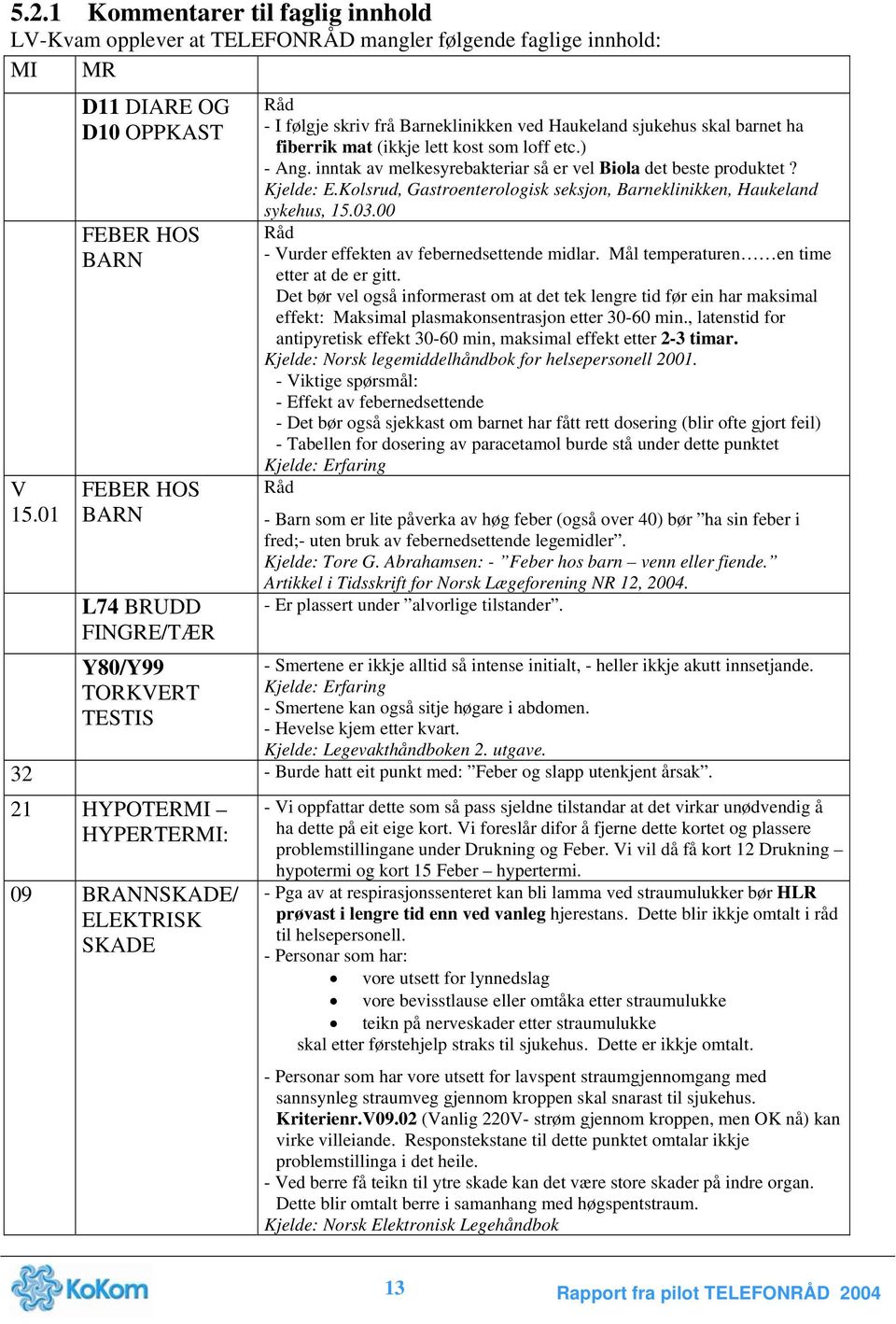 (ikkje lett kost som loff etc.) - Ang. inntak av melkesyrebakteriar så er vel Biola det beste produktet? Kjelde: E.Kolsrud, Gastroenterologisk seksjon, Barneklinikken, Haukeland sykehus, 15.03.