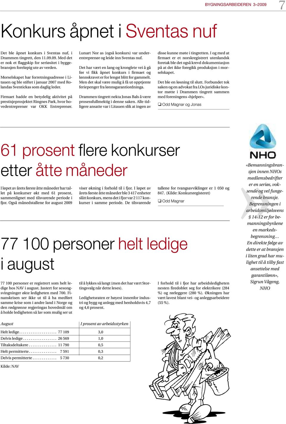 Firmaet hadde en betydelig aktivitet på prestisjeprosjektet Ringnes Park, hvor hovedentreprenør var OKK Entreprenør. Lunart Nor as (også konkurs) var underentreprenør og leide inn Sventas nuf.