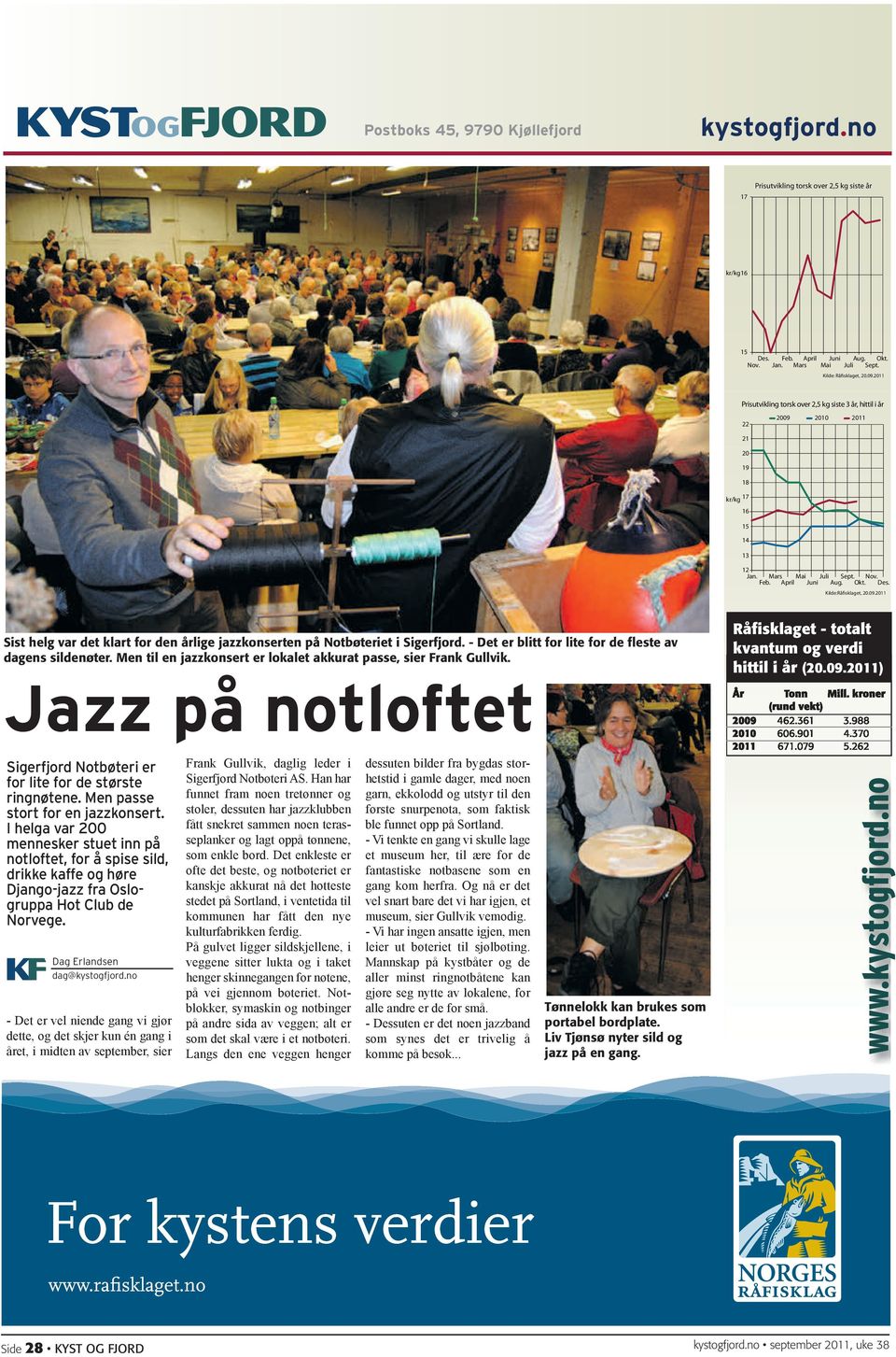 - Det er blitt for lite for de fleste av dagens sildenøter. Men til en jazzkonsert er lokalet akkurat passe, sier Frank Gullvik.