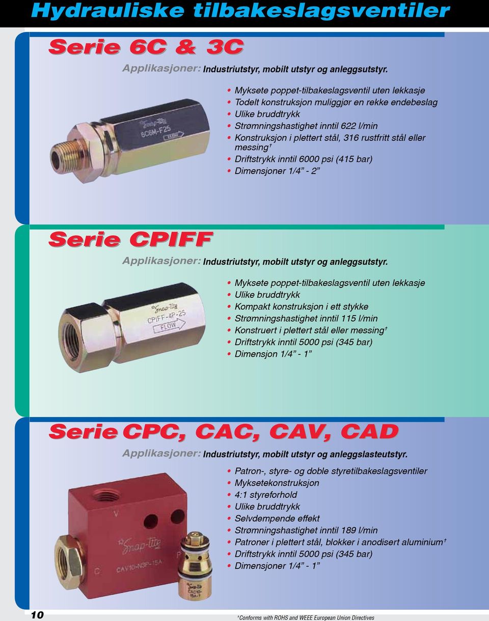 stål eller messing = Driftstrykk inntil 6000 psi (415 bar) Dimensjoner 1/4-2 Serie CPIFF Applikasjoner: Industriutstyr, mobilt utstyr og anleggsutstyr.