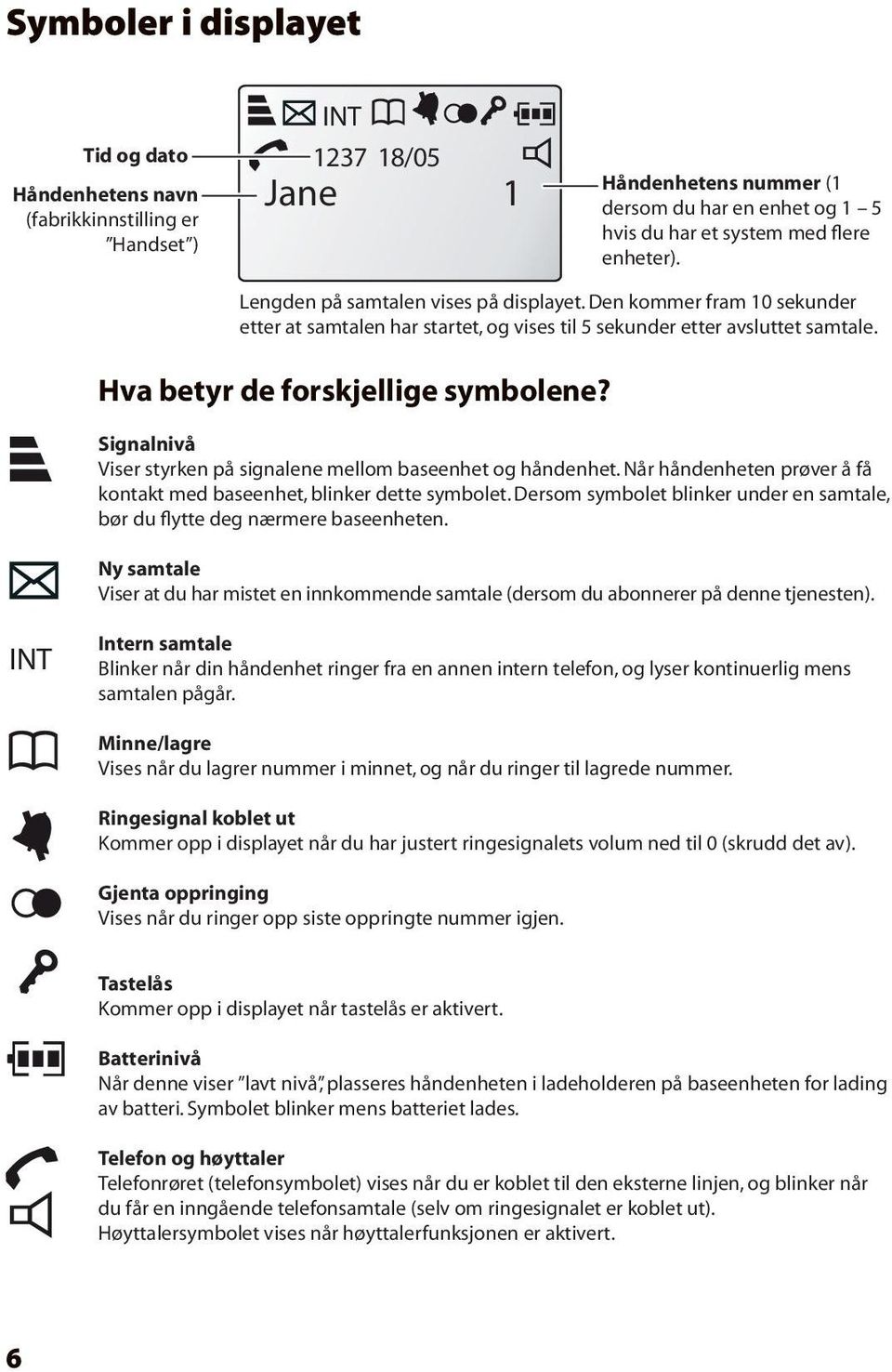 Signalnivå Viser styrken på signalene mellom baseenhet og håndenhet. Når håndenheten prøver å få kontakt med baseenhet, blinker dette symbolet.