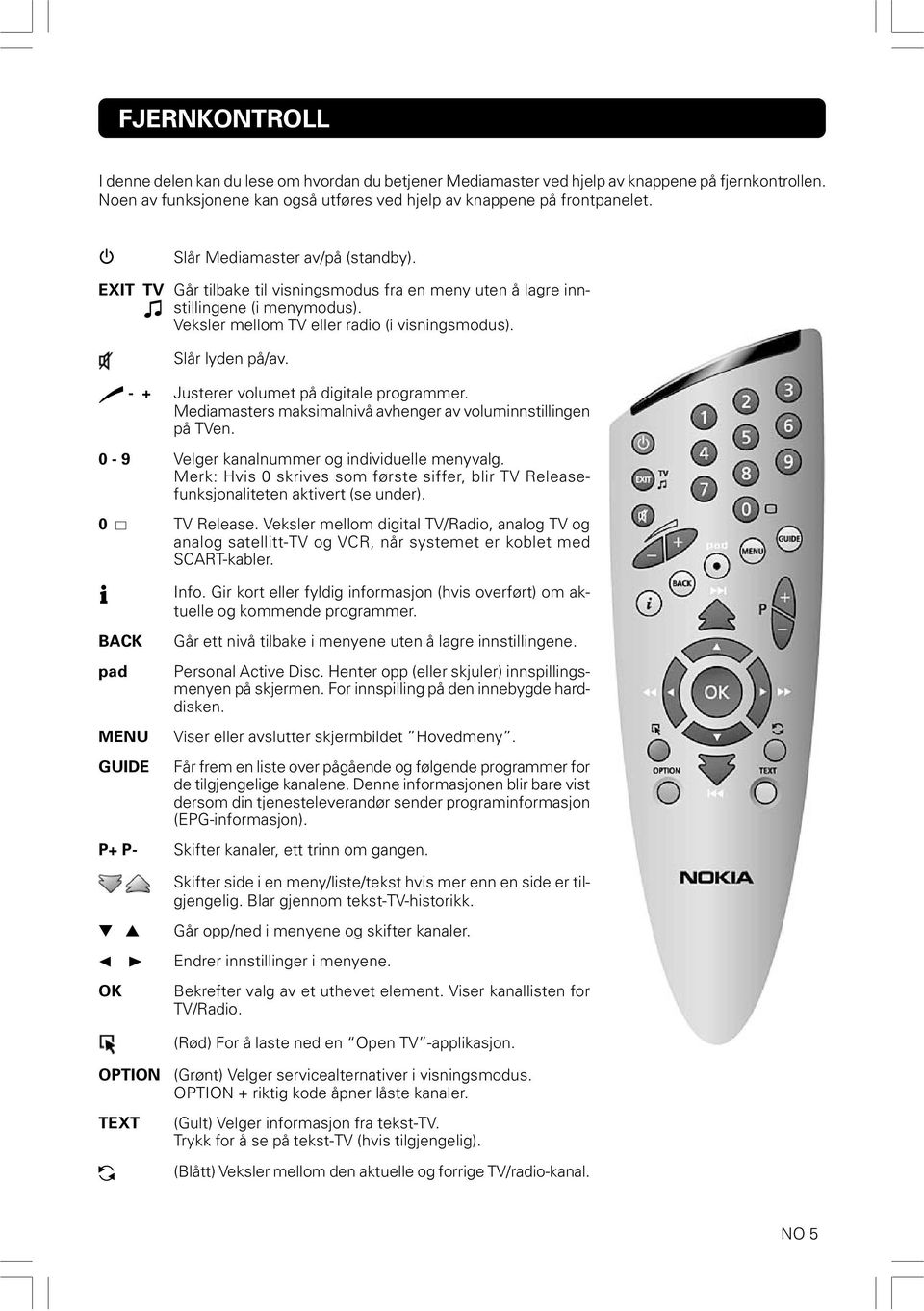 - + Justerer volumet på digitale programmer. Mediamasters maksimalnivå avhenger av voluminnstillingen på TVen. 0-9 Velger kanalnummer og individuelle menyvalg.