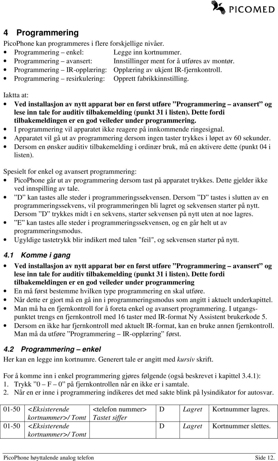 Iaktta at: Ved installasjon av nytt apparat bør en først utføre Programmering avansert og lese inn tale for auditiv tilbakemelding (punkt 31 i listen).