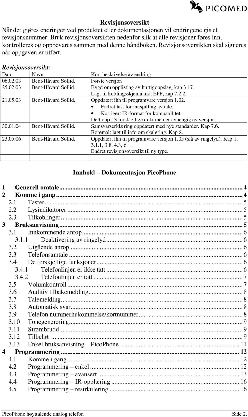 Revisjonsoversikt: Dato Navn Kort beskrivelse av endring 06.02.03 Bent-Håvard Sollid. Første versjon 25.02.03 Bent-Håvard Sollid. Bygd om opplisting av hurtigoppslag, kap 3.17.