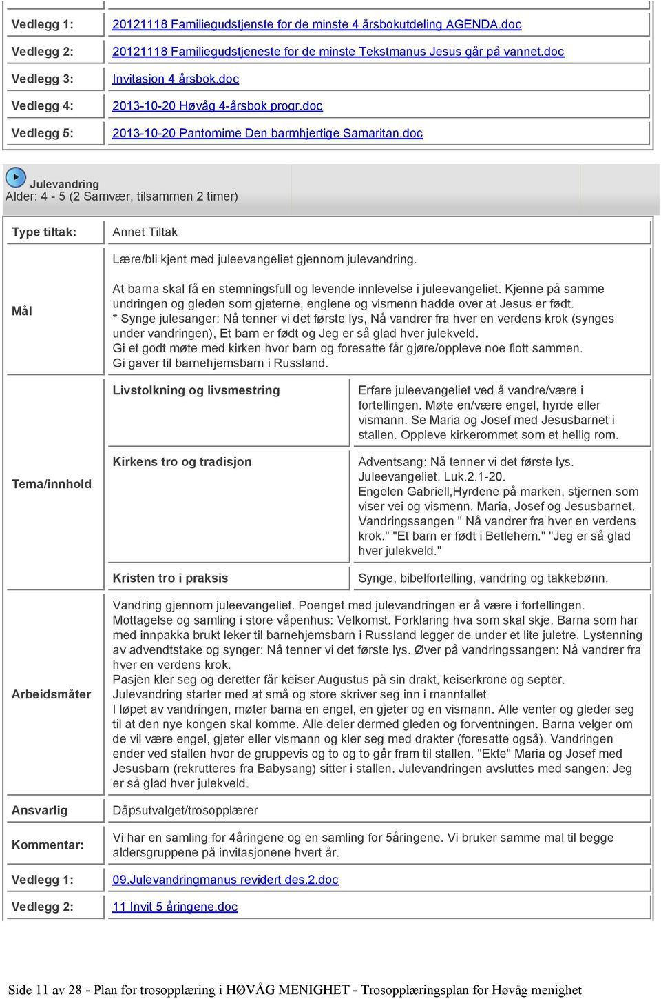 doc Julevandring Alder: 4-5 (2 Samvær, tilsammen 2 timer) Type tiltak: Annet Tiltak Lære/bli kjent med juleevangeliet gjennom julevandring.