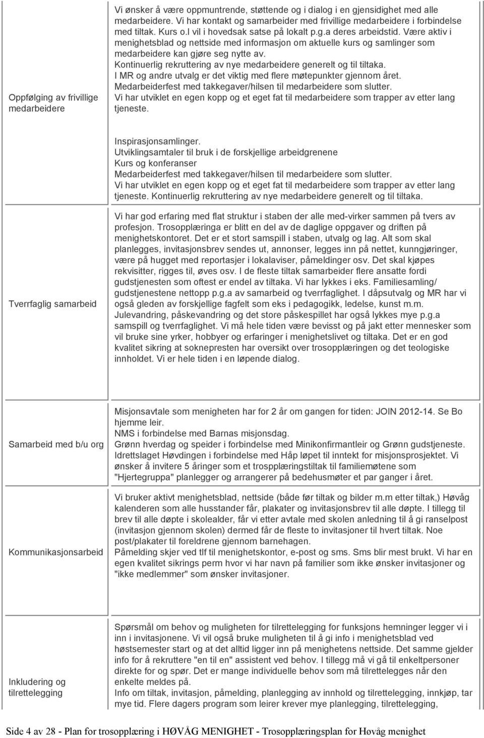 Være aktiv i menighetsblad og nettside med informasjon om aktuelle kurs og samlinger som medarbeidere kan gjøre seg nytte av. Kontinuerlig rekruttering av nye medarbeidere generelt og til tiltaka.