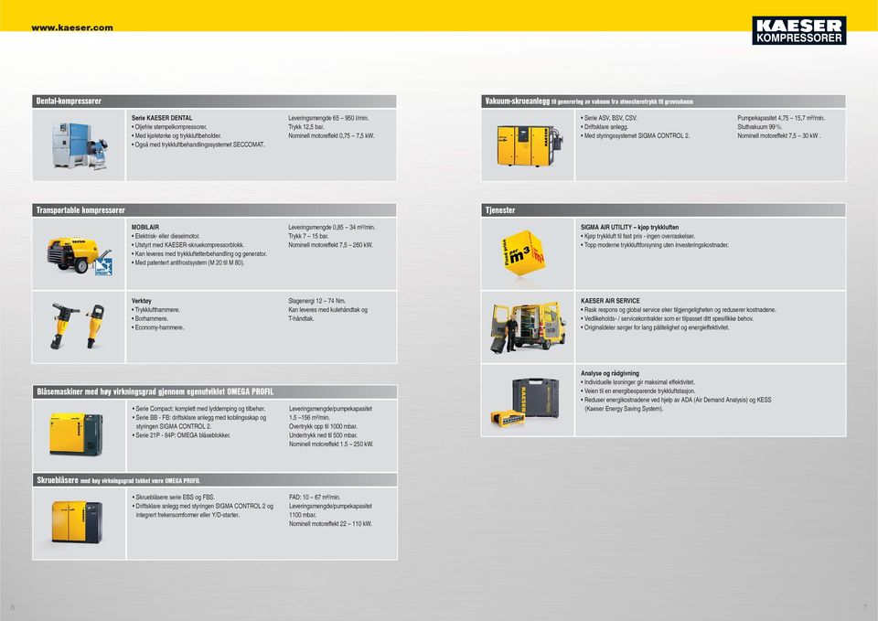 Pumpekapasitet 4,75 15,7 m³/min. Sluttvakuum 99 %. Nominell motoreff ekt 7,5 30 kw. Transportable kompressorer Tjenester MOBILAIR Elektrisk- eller dieselmotor. Utstyrt med KAESER-skruekompressorblokk.