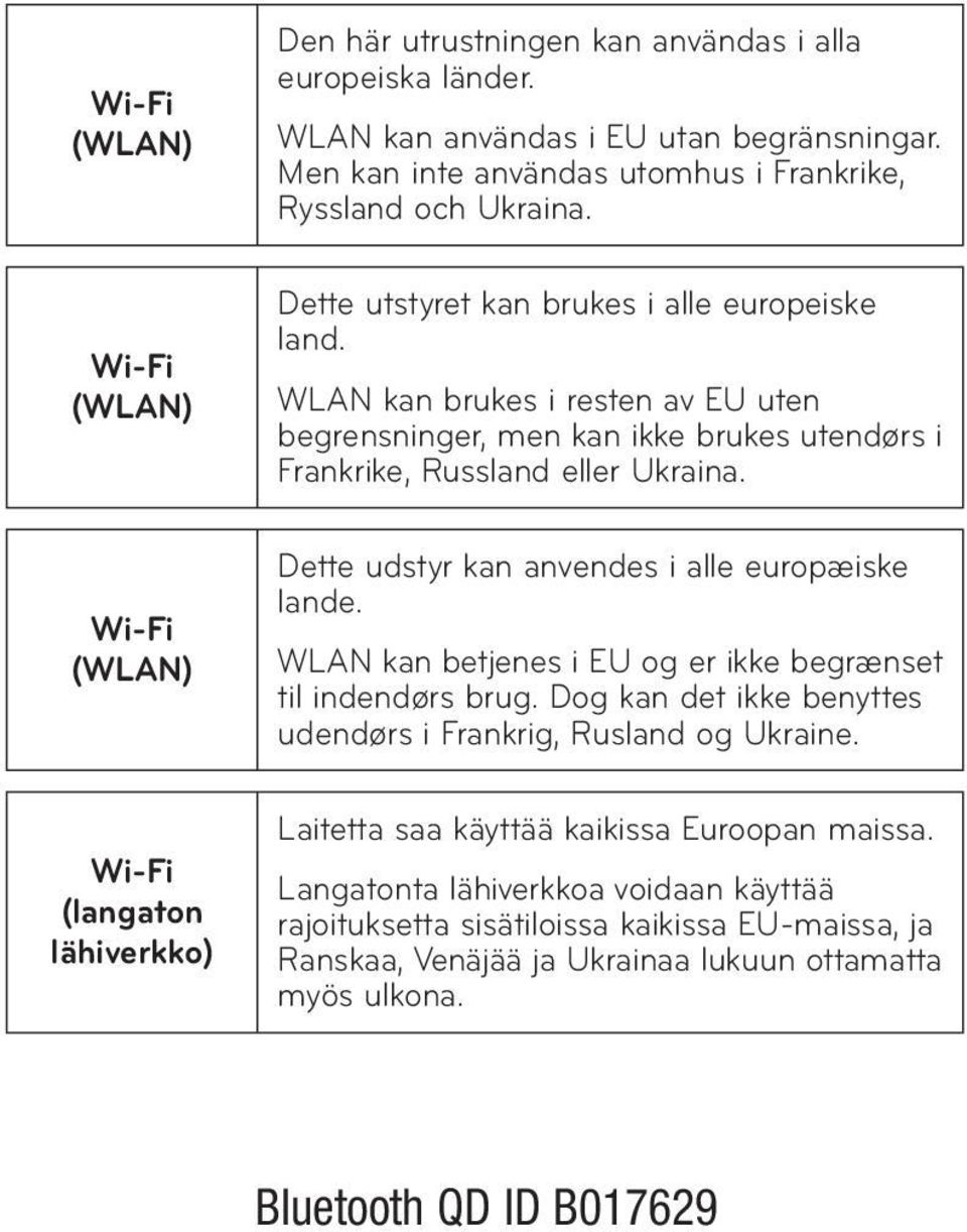 WLAN kan brukes i resten av EU uten begrensninger, men kan ikke brukes utendørs i Frankrike, Russland eller Ukraina. Dette udstyr kan anvendes i alle europæiske lande.