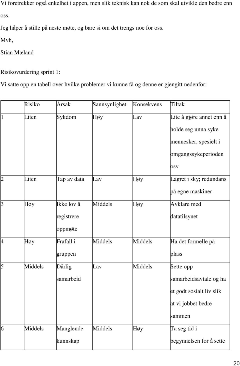 Lite å gjøre annet enn å holde seg unna syke mennesker, spesielt i omgangssykeperioden osv 2 Liten Tap av data Lav Høy Lagret i sky; redundans på egne maskiner 3 Høy Ikke lov å registrere Middels Høy