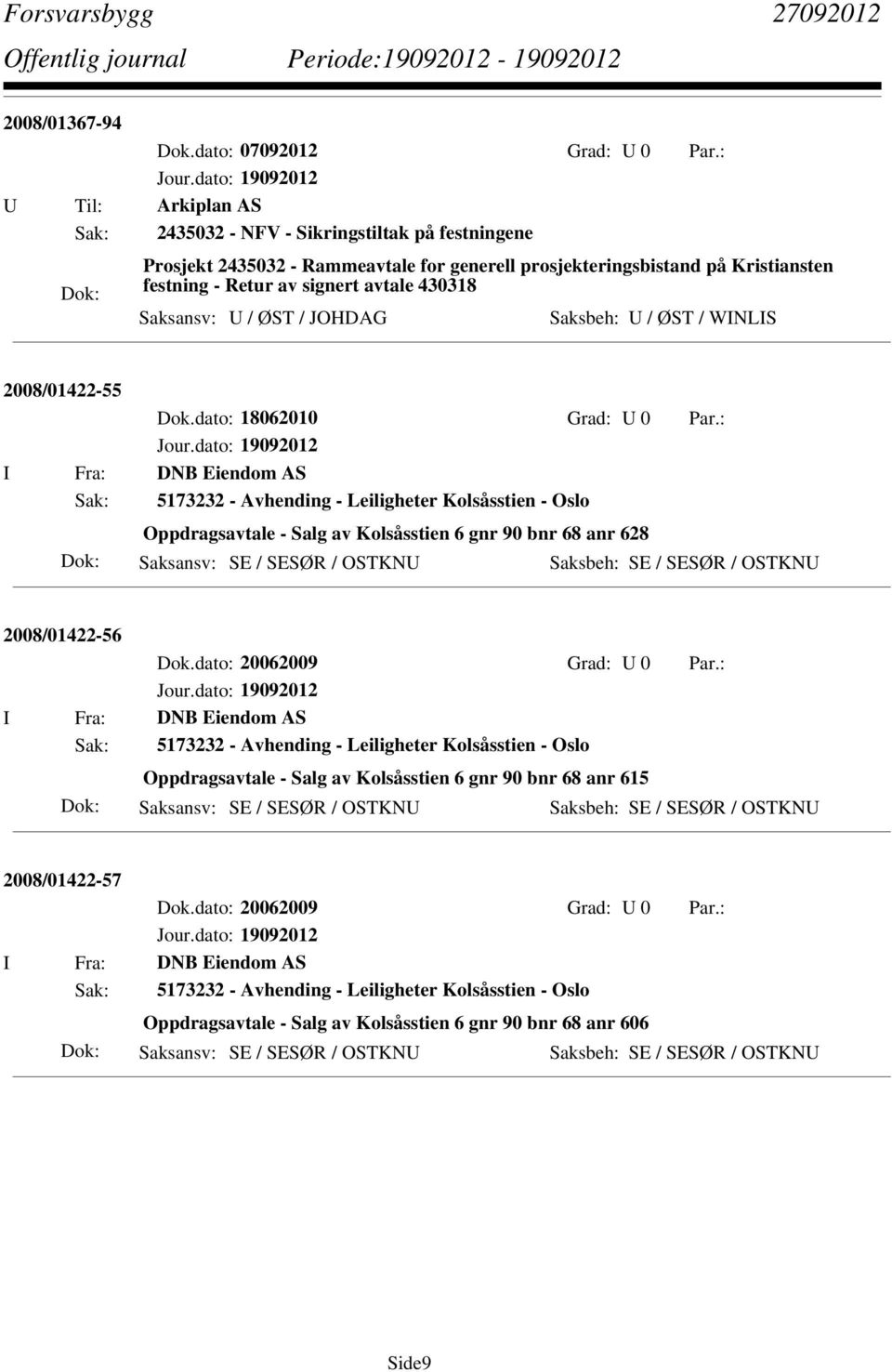 Saksansv: U / ØST / JOHDAG Saksbeh: U / ØST / WINLIS 2008/01422-55 Dok.dato: 18062010 Grad: U 0 Par.