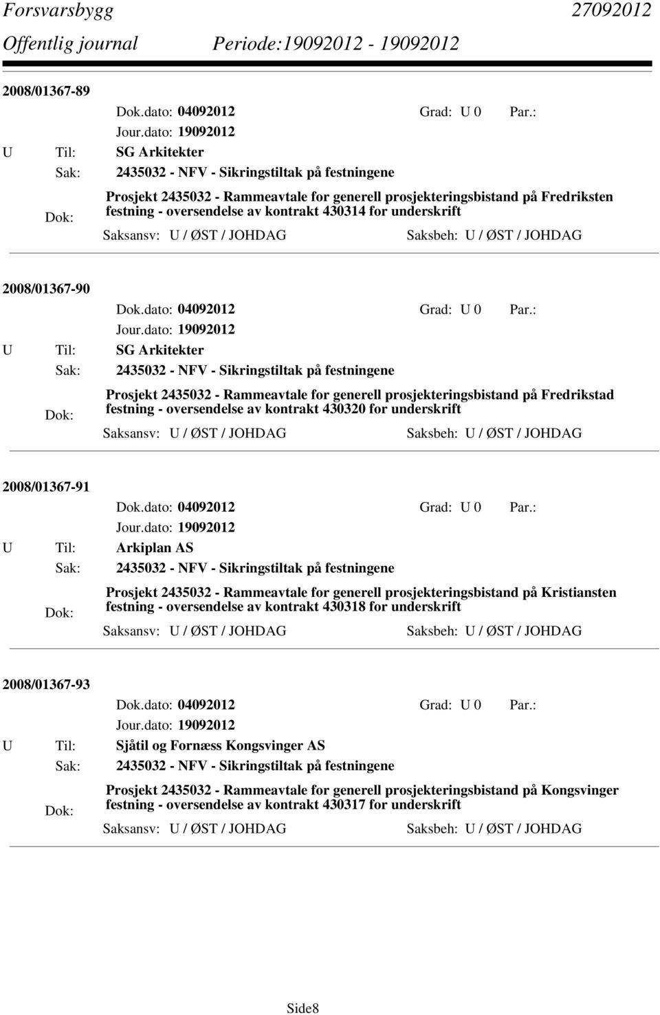 for underskrift Saksansv: U / ØST / JOHDAG Saksbeh: U / ØST / JOHDAG 2008/01367-90 Dok.dato: 04092012 Grad: U 0 Par.