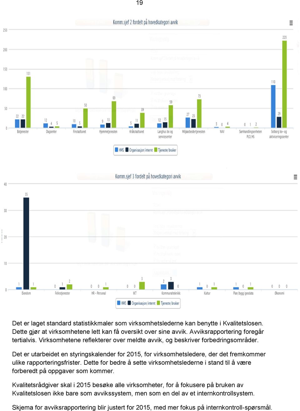 Det er utarbeidet en styringskalender for 2015, for virksomhetsledere, der det fremkommer ulike rapporteringsfrister.