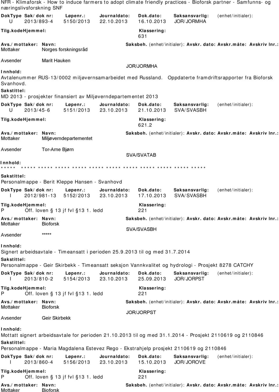 Oppdaterte framdriftsrapporter fra Bioforsk Svanhovd. MD 2013 - prosjekter finansiert av Miljøverndepartementet 2013 U 2013/45-6 5151/2013 23.10.2013 21.10.2013 SVA/SVASBH 621.