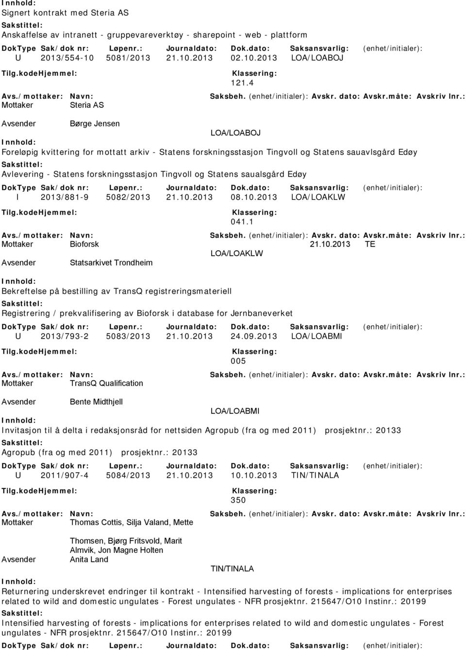 Tingvoll og Statens saualsgård Edøy I 2013/881-9 5082/2013 21.10.