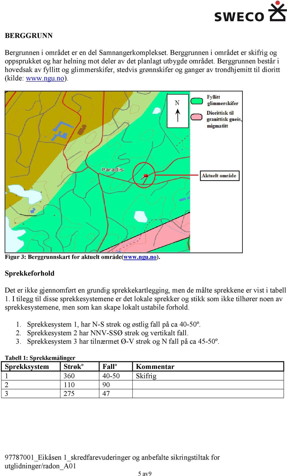 Figur 3: Berggrunnskart for aktuelt område(www.ngu.no). Sprekkeforhold Det er ikke gjennomført en grundig sprekkekartlegging, men de målte sprekkene er vist i tabell 1.