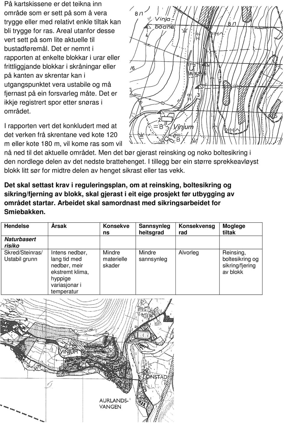 Det er ikkje registrert spor etter snøras i området.