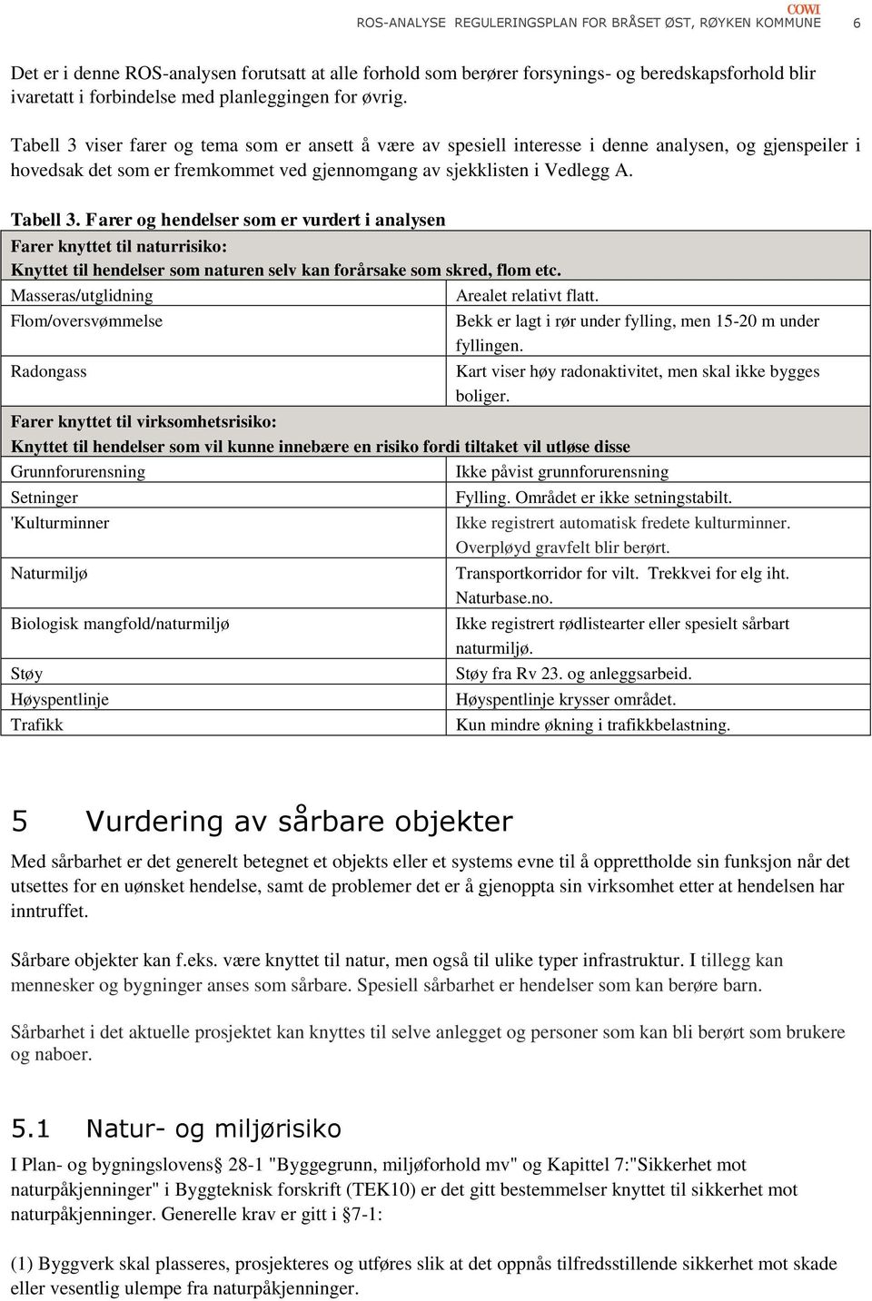 Tabell 3 viser farer og tema som er ansett å være av spesiell interesse i denne analysen, og gjenspeiler i hovedsak det som er fremkommet ved gjennomgang av sjekklisten i Vedlegg A. Tabell 3.