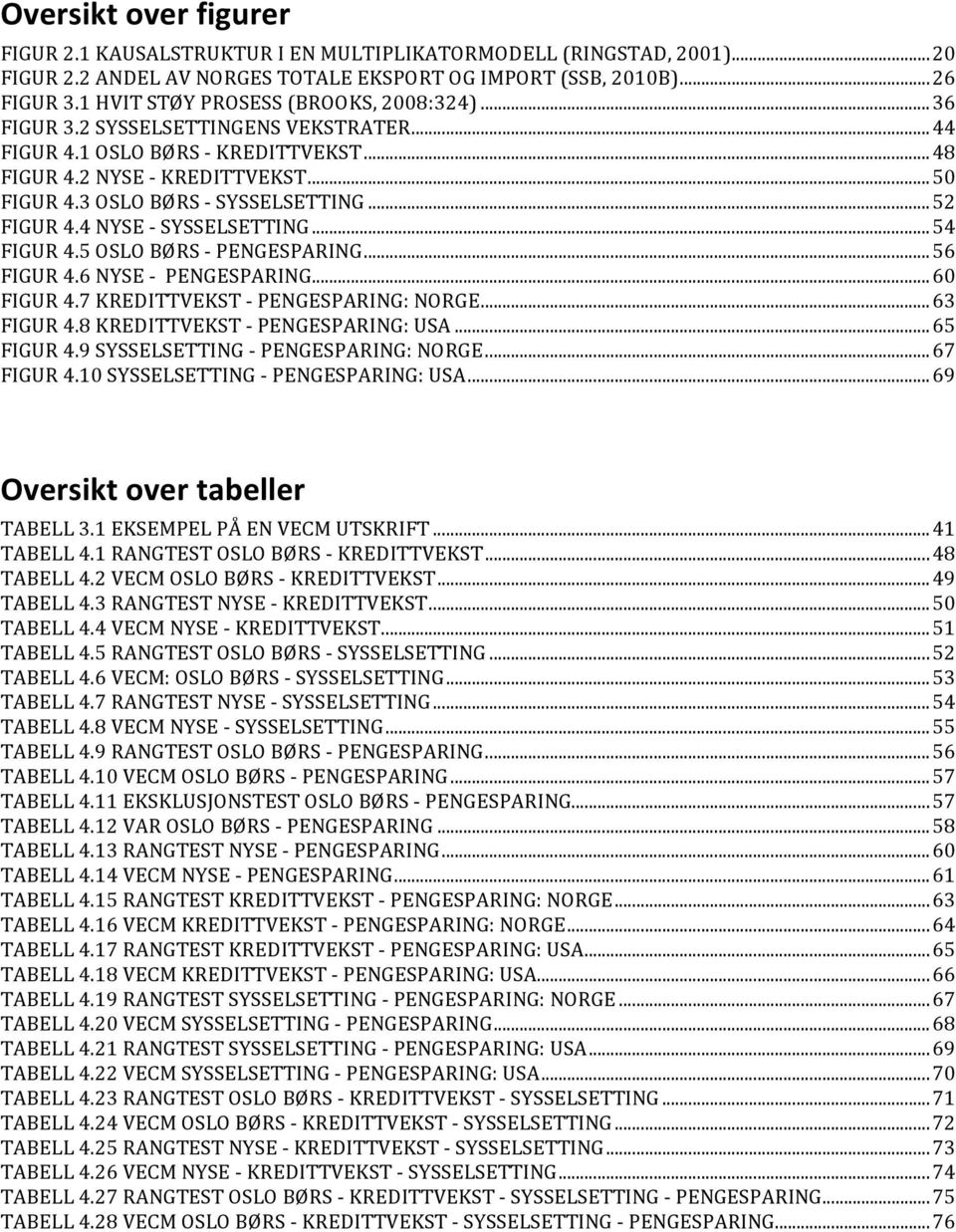 3 OSLO BØRS - SYSSELSETTING... 52 FIGUR 4.4 NYSE - SYSSELSETTING... 54 FIGUR 4.5 OSLO BØRS - PENGESPARING... 56 FIGUR 4.6 NYSE - PENGESPARING... 60 FIGUR 4.7 KREDITTVEKST - PENGESPARING: NORGE.