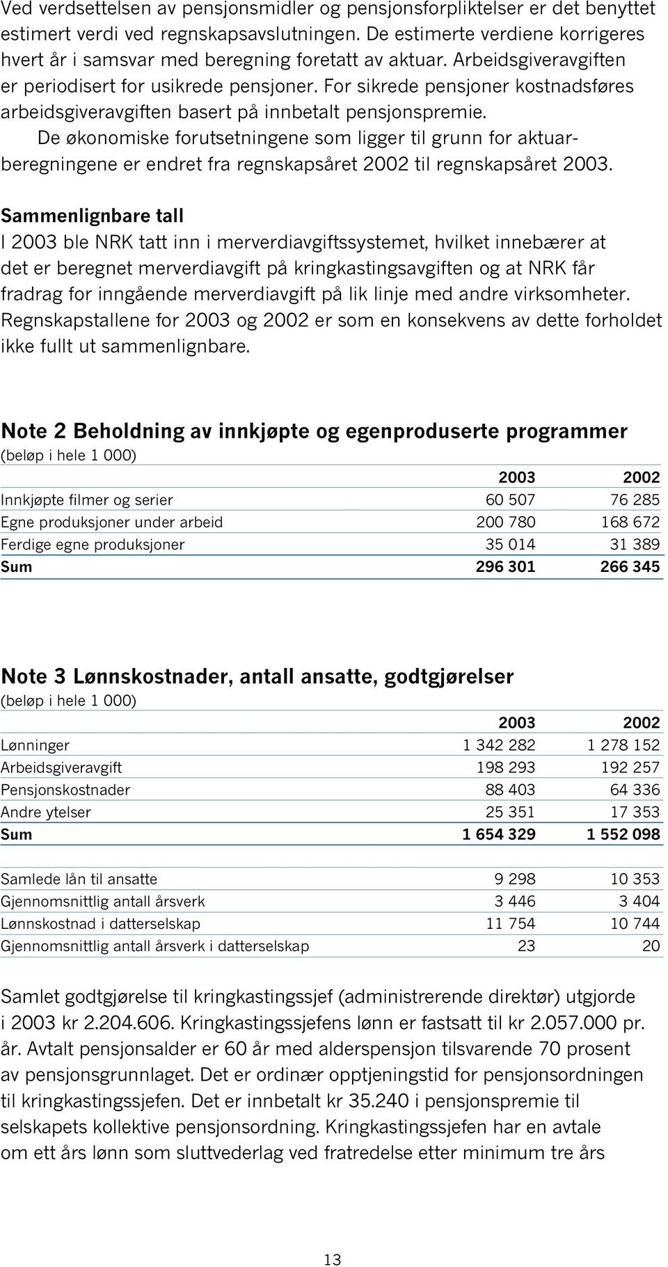 For sikrede pensjoner kostnadsføres arbeidsgiveravgiften basert på innbetalt pensjonspremie.