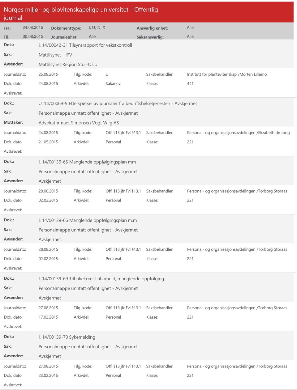 /Elizabeth de Jong Dok. dato: 21.05.2015 Arkivdel: Personal I, 14/00139-65 Manglende oppfølgingsplan mm Personalmappe unntatt offentlighet - Personal- og organisasjonsavdelingen /Torborg Storaas Dok.