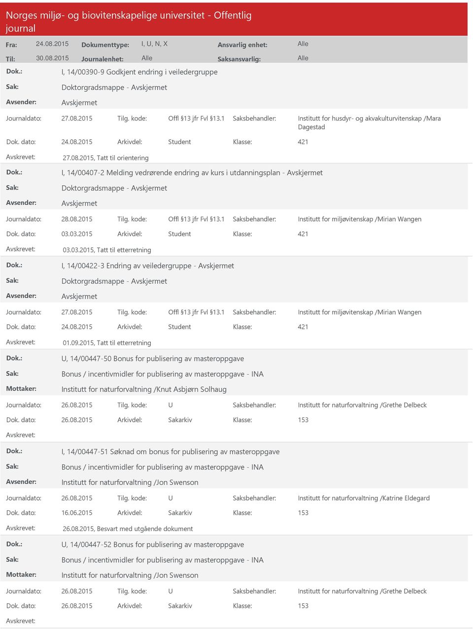 03.2015, Tatt til etterretning I, 14/00422-3 Endring av veiledergruppe - Doktorgradsmappe - Institutt for miljøvitenskap /Mirian Wangen Dok. dato: Arkivdel: Student 01.09.