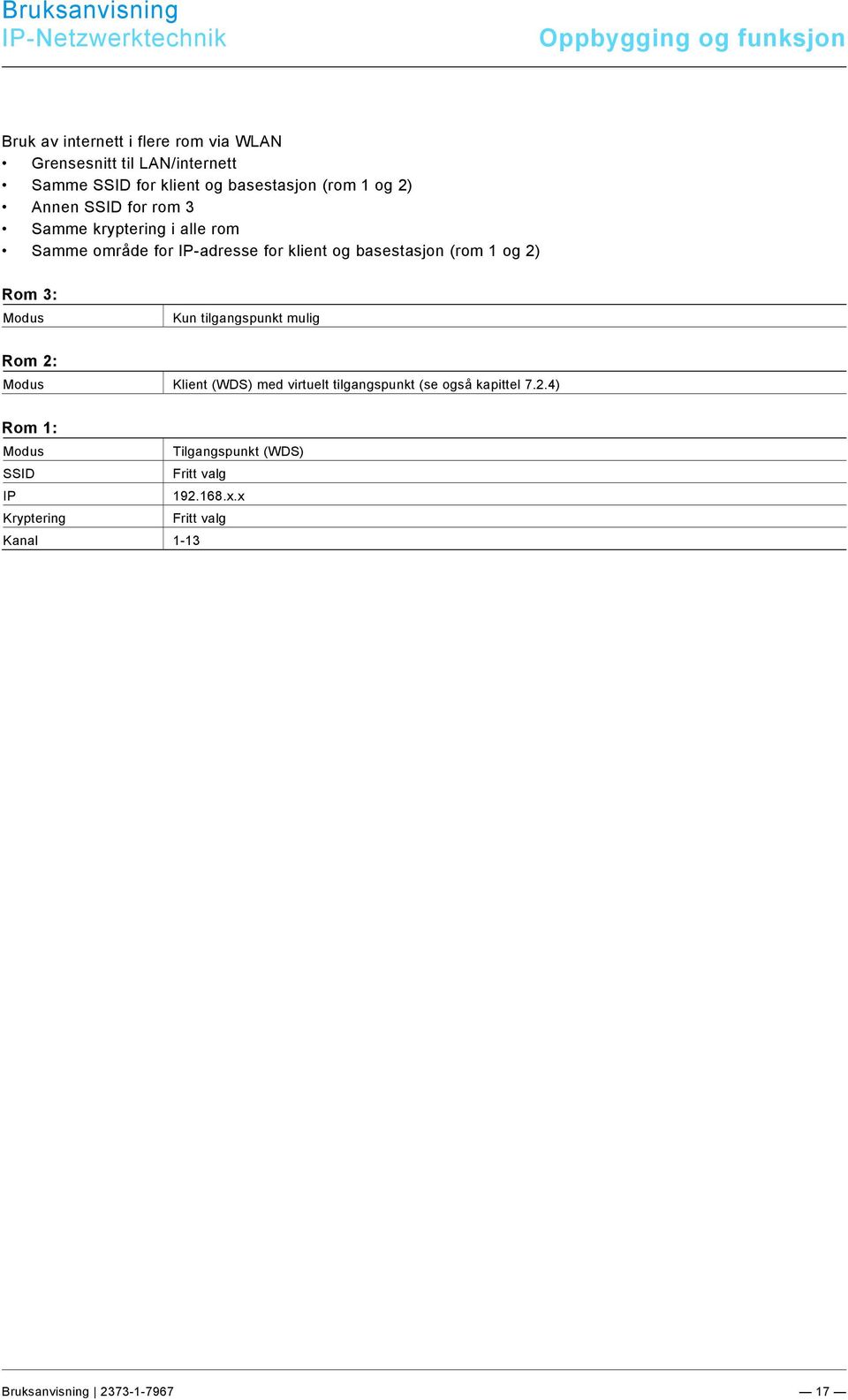 basestasjon (rom 1 og 2) Rom 3: Modus Kun tilgangspunkt mulig Rom 2: Modus Klient (WDS) med virtuelt tilgangspunkt (se også