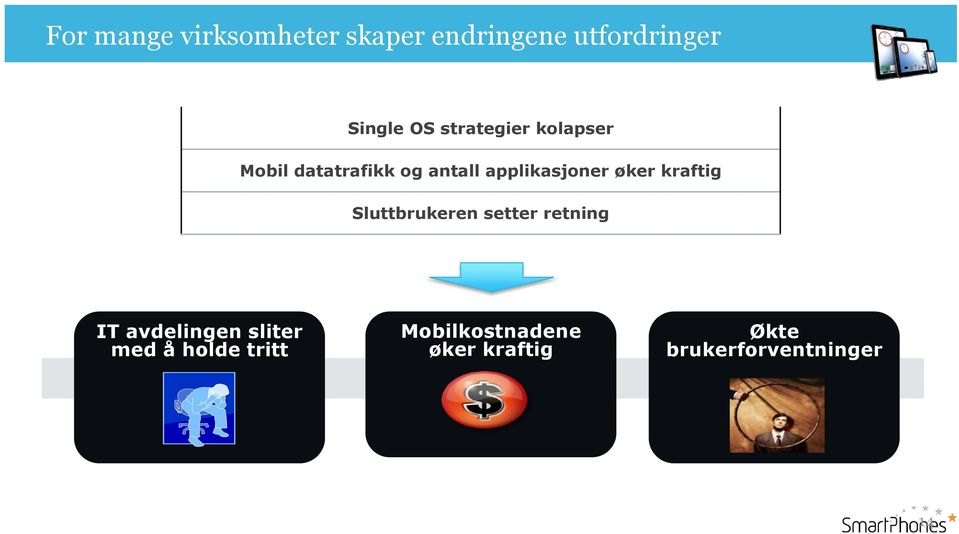 øker kraftig Sluttbrukeren setter retning IT avdelingen sliter