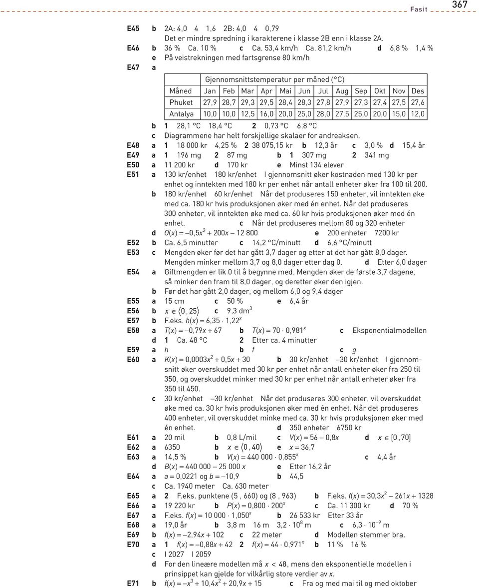 0,0, 6,0 0,0,0,0 7,,0 0,0,0,0, C, C 0,7 C 6, C Digrmmene hr helt forskjellige skler for nreksen.