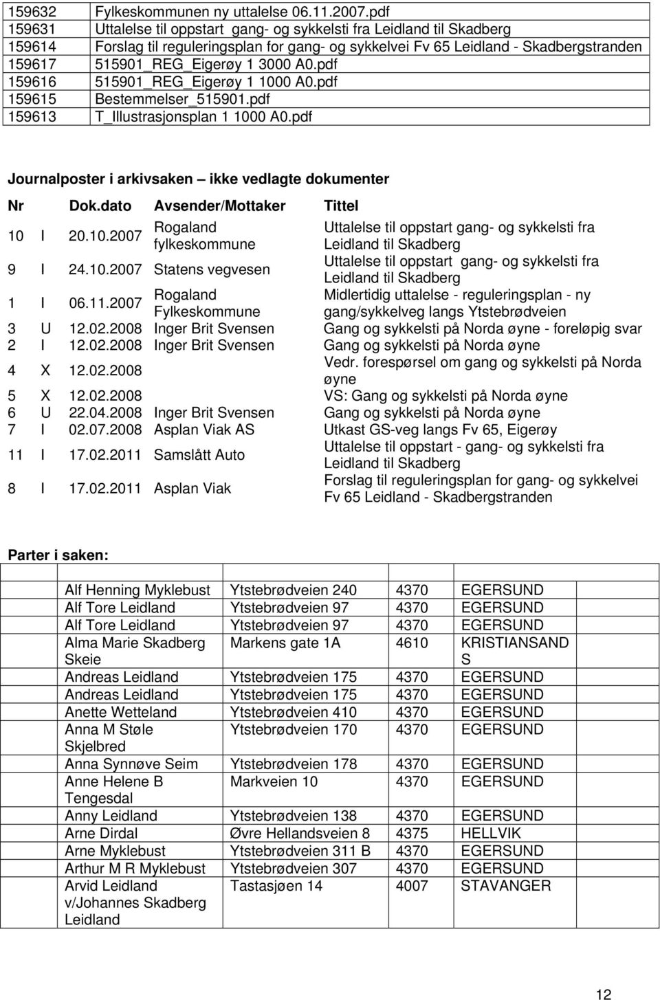 3000 A0.pdf 159616 515901_REG_Eigerøy 1 1000 A0.pdf 159615 Bestemmelser_515901.pdf 159613 T_Illustrasjonsplan 1 1000 A0.pdf Journalposter i arkivsaken ikke vedlagte dokumenter Nr Dok.