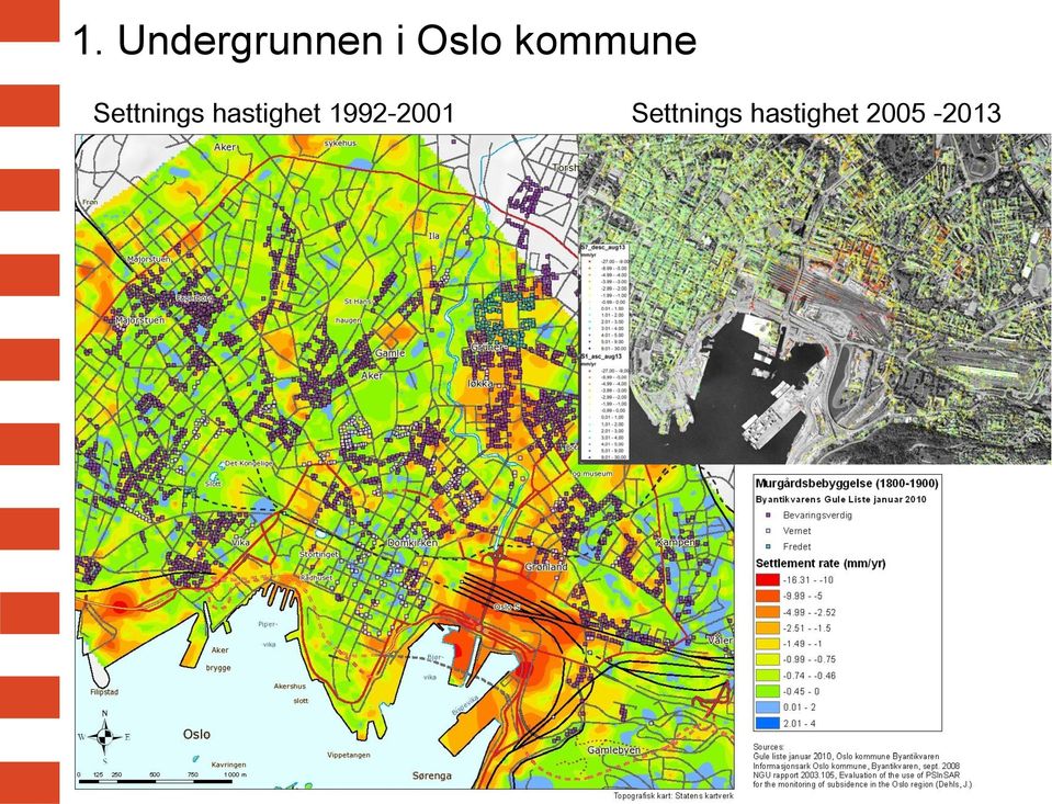 hastighet 1992-2001