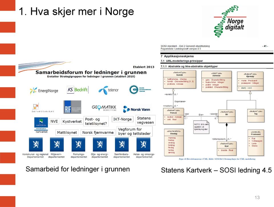 ledninger i grunnen