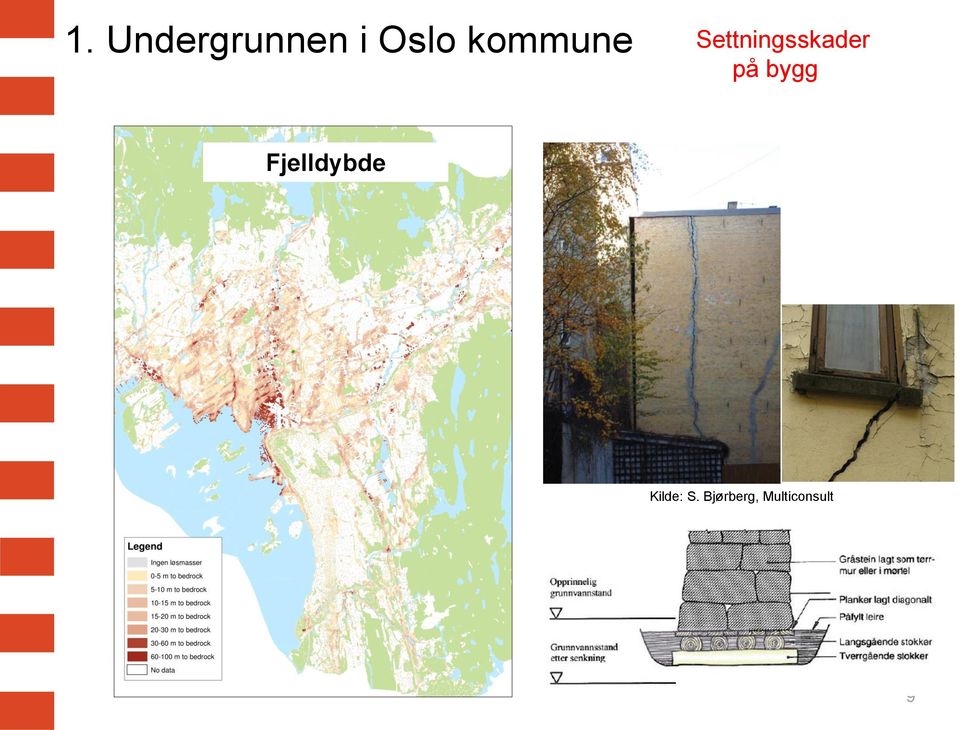 på bygg Fjelldybde