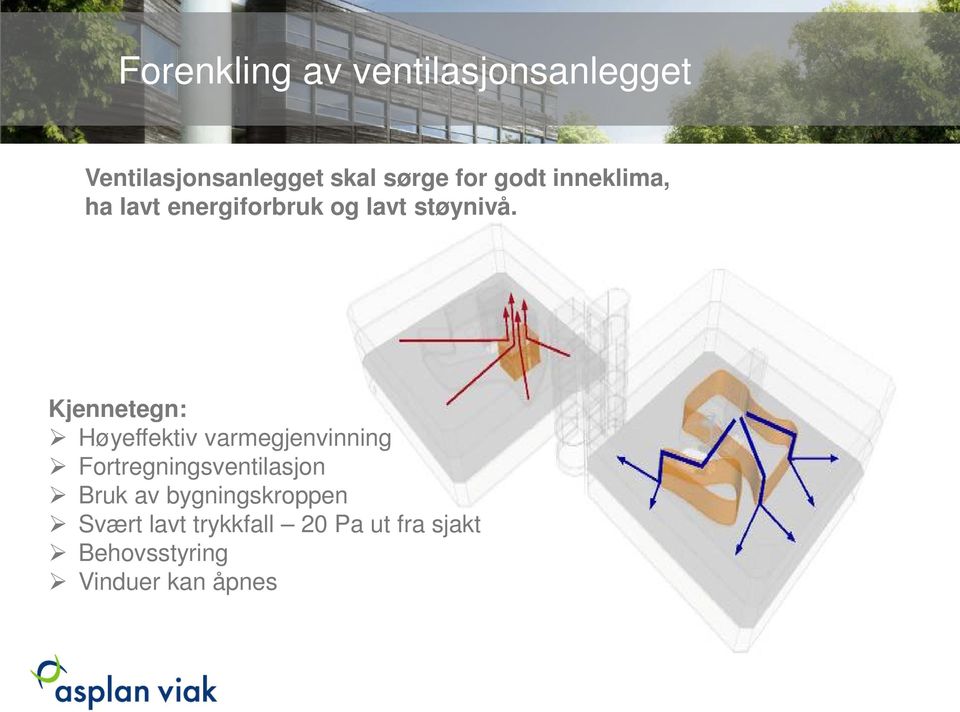 Kjennetegn: Høyeffektiv varmegjenvinning Fortregningsventilasjon Bruk