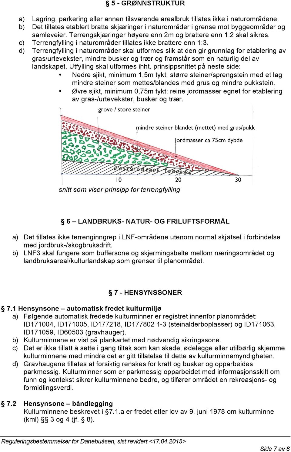 c) Terrengfylling i naturområder tillates ikke brattere enn 1:3.