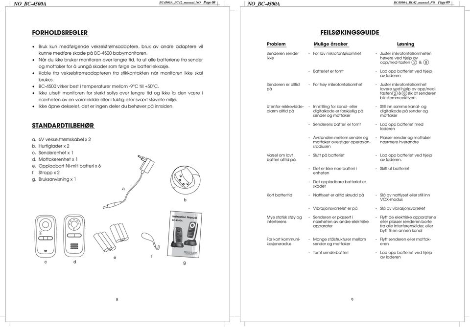 Koble fra vekselstrømsadapteren fra stikkontakten når monitoren ikke skal brukes. BC-00 virker best i temperaturer mellom - C till +0 C.