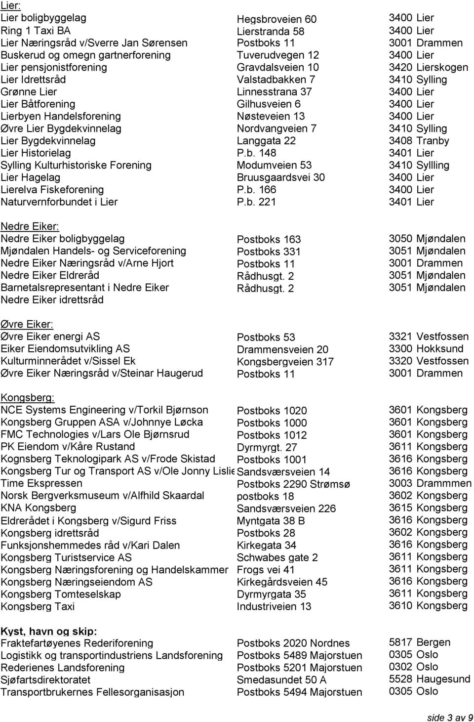 3400 Lier Lierbyen Handelsforening Nøsteveien 13 3400 Lier Øvre Lier Bygdekvinnelag Nordvangveien 7 3410 Sylling Lier Bygdekvinnelag Langgata 22 3408 Tranby Lier Historielag P.b. 148 3401 Lier Sylling Kulturhistoriske Forening Modumveien 53 3410 Syllling Lier Hagelag Bruusgaardsvei 30 3400 Lier Lierelva Fiskeforening P.