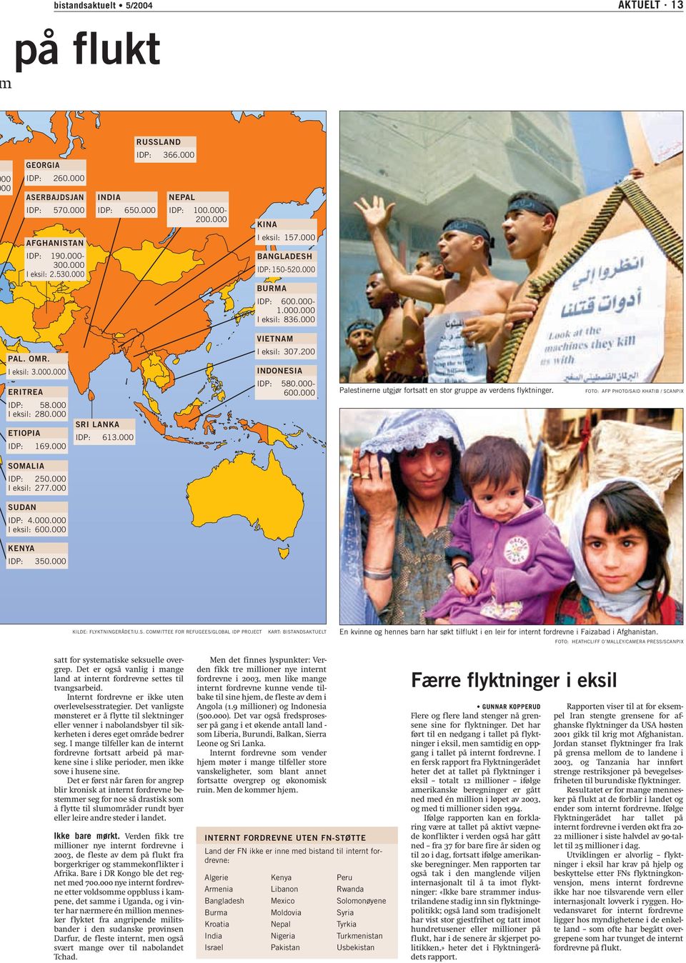 000-600.000 ERITREA IDP: 58.000 I eksil: 280.000 Palestinerne utgjør fortsatt en stor gruppe av verdens flyktninger. FOTO: AFP PHOTO/SAID KHATIB / SCANPIX ETIOPIA IDP: 169.000 SRI LANKA IDP: 613.