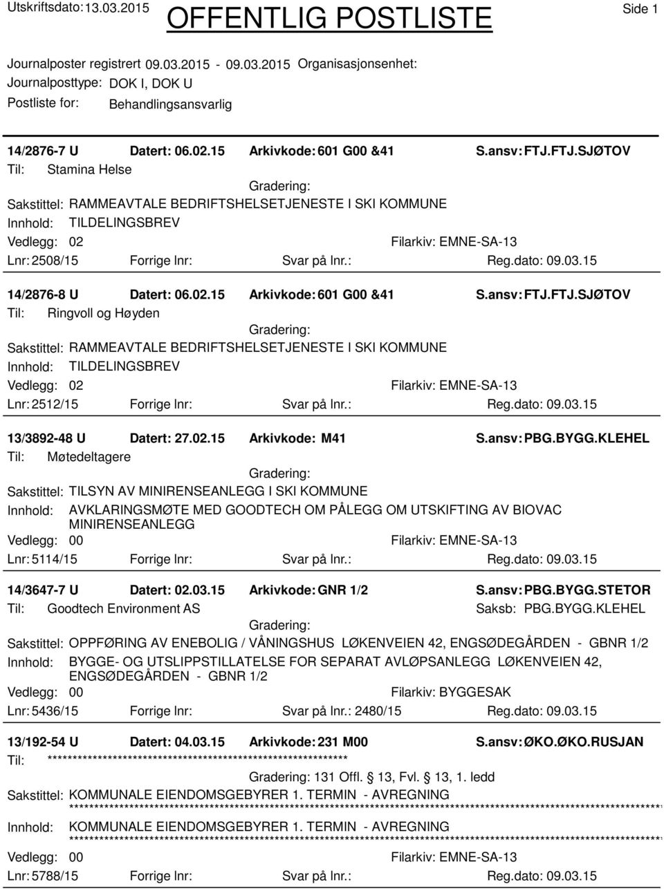 ansv: FTJ.FTJ.SJØTOV Til: Ringvoll og Høyden Sakstittel: RAMMEAVTALE BEDRIFTSHELSETJENESTE I SKI KOMMUNE Innhold: TILDELINGSBREV 02 Lnr: 2512/15 Forrige lnr: Svar på lnr.: 13/3892-48 U Datert: 27.02.15 Arkivkode: M41 S.