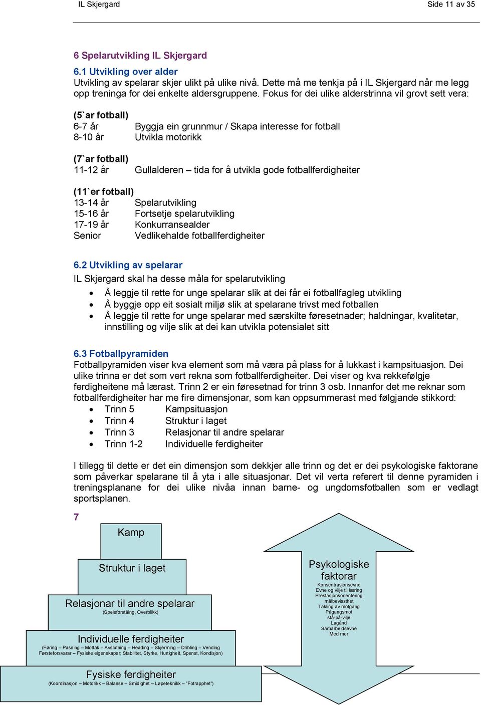 Fokus for dei ulike alderstrinna vil grovt sett vera: (5`ar fotball) 6-7 år Byggja ein grunnmur / Skapa interesse for fotball 8-10 år Utvikla motorikk (7`ar fotball) 11-12 år Gullalderen tida for å