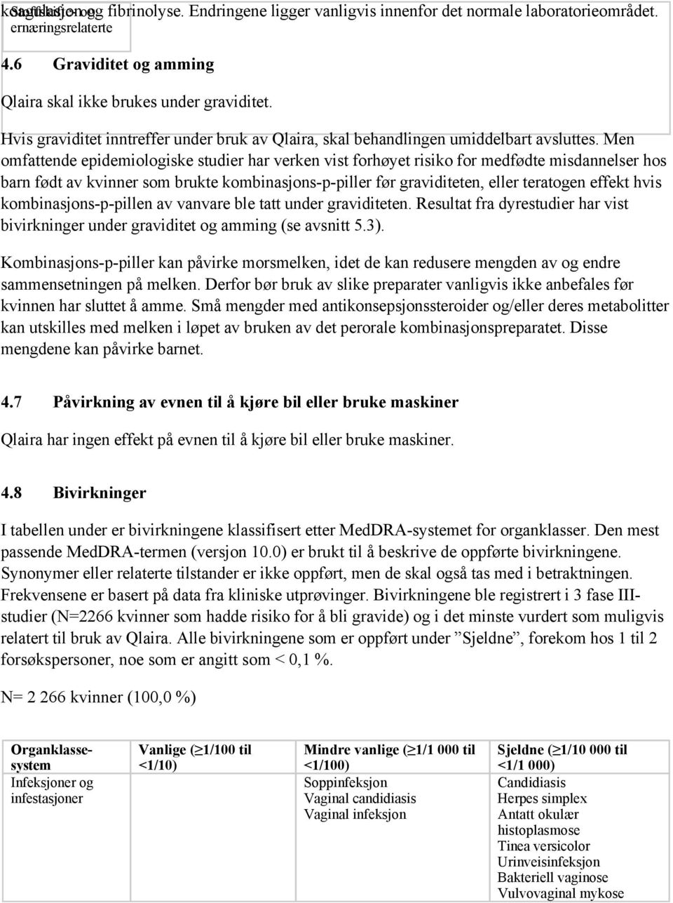 Men omfattende epidemiologiske studier har verken vist forhøyet risiko for medfødte misdannelser hos barn født av kvinner som brukte kombinasjons-p-piller før graviditeten, eller teratogen effekt